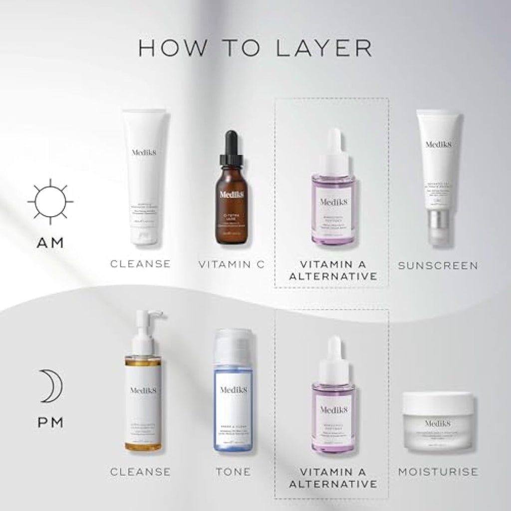 Medik8 Bakuchiol Peptides - Retinol Alternative Peptide-Infused Serum - 1.25% Bakuchiol - Plant-Based Retinol Alternative - 30ml-3