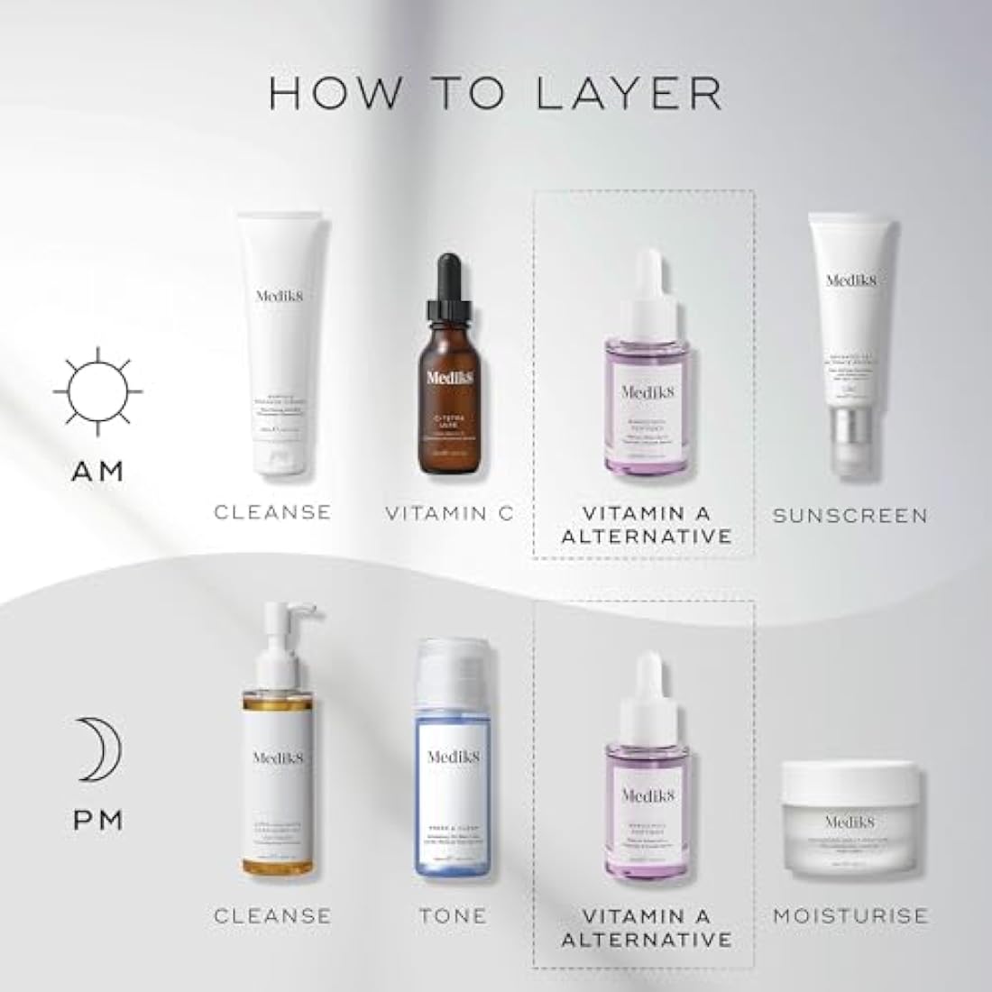 Medik8 Bakuchiol Peptides - Retinol Alternative Peptide-Infused Serum - 1.25% Bakuchiol - Plant-Based Retinol Alternative - 30ml-3