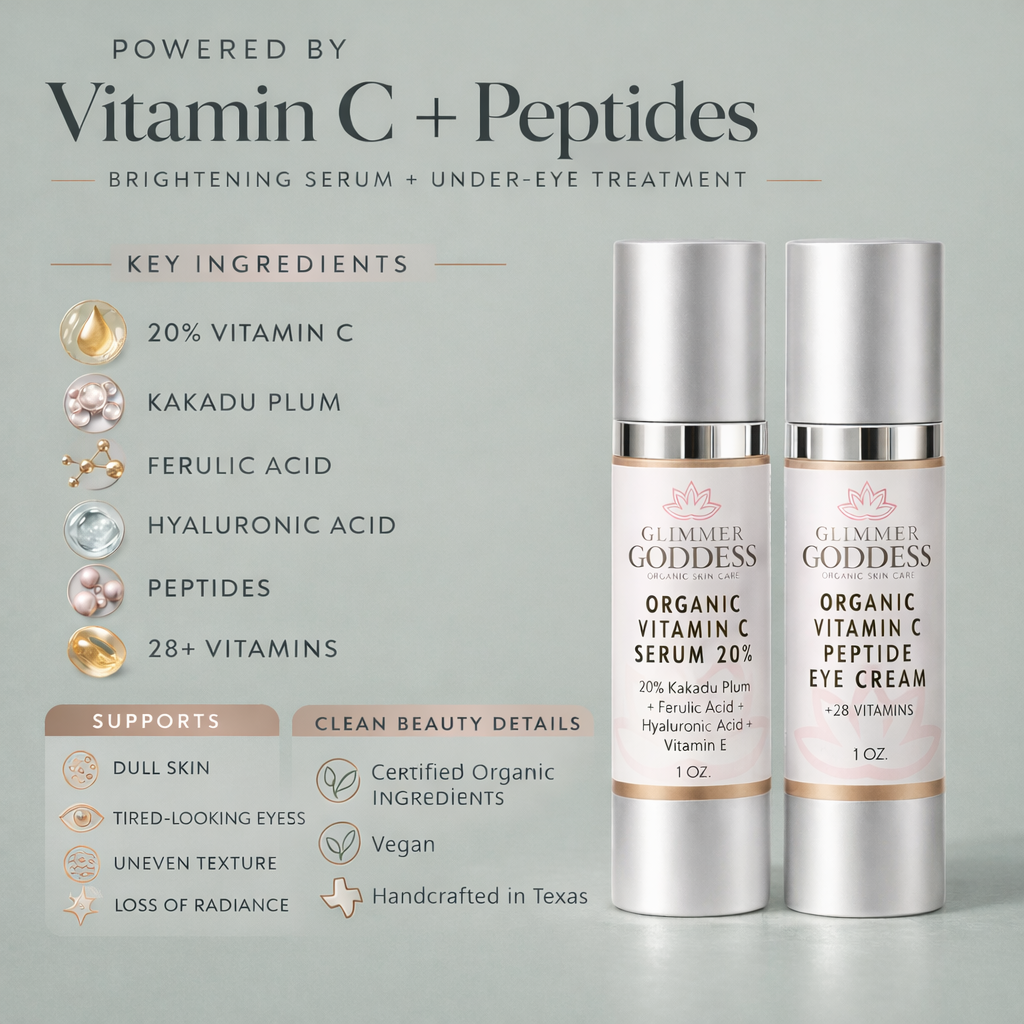 Organic Vitamin C Glow Duo – 20% Vitamin C + Peptide Eye Serum-3